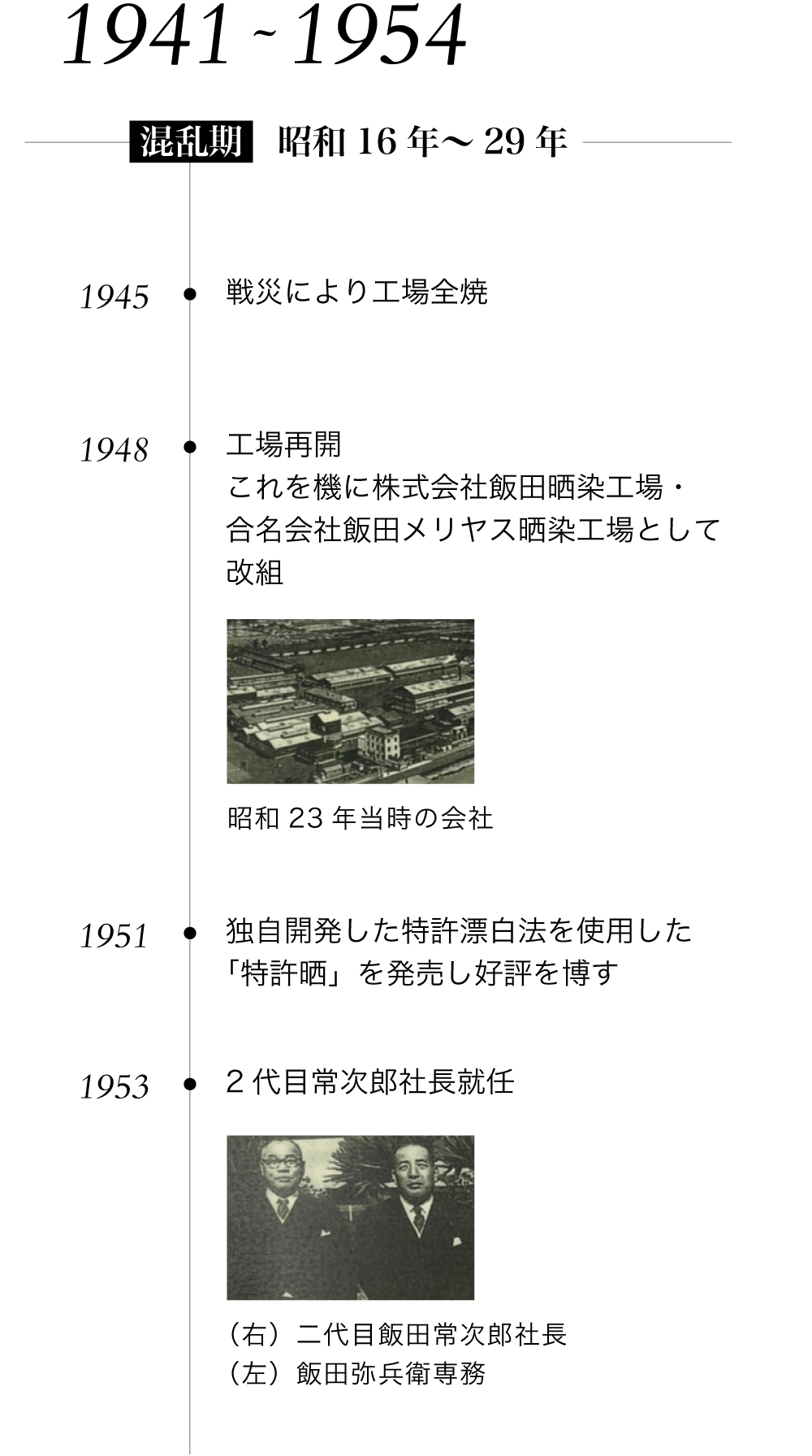 1941~1954