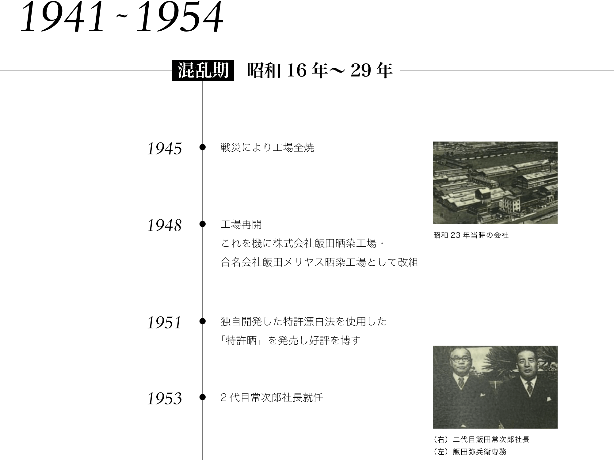 1941~1954