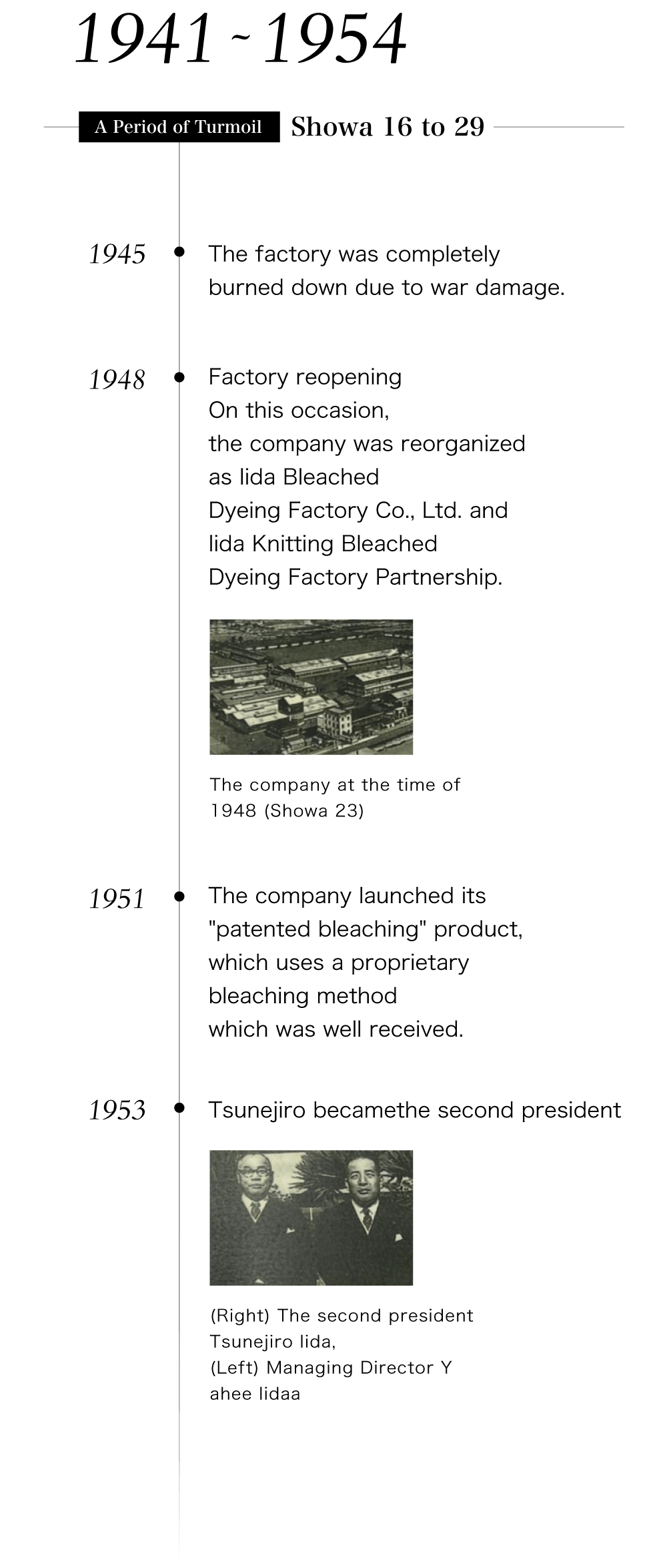 1941~1954