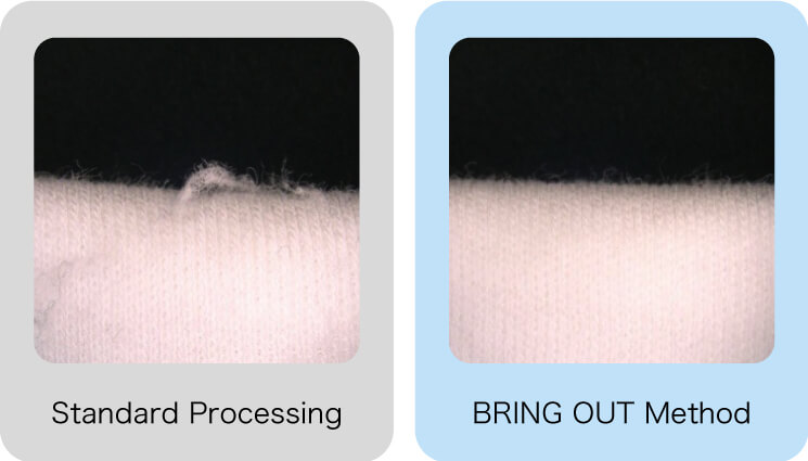 Retains the Same Fabric Surface After 10 Washes
